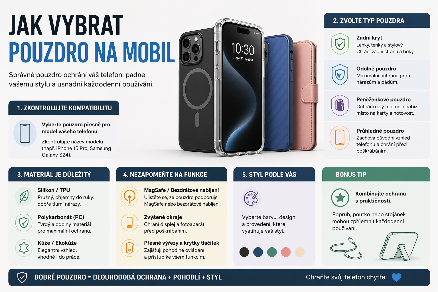 Jak vybrat pouzdro na mobil