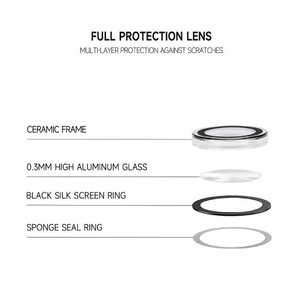 Tvrzené sklo Tel Protect 3D Lens na fotoaparát pro Samsung Galaxy S26 Ultra, průhledné